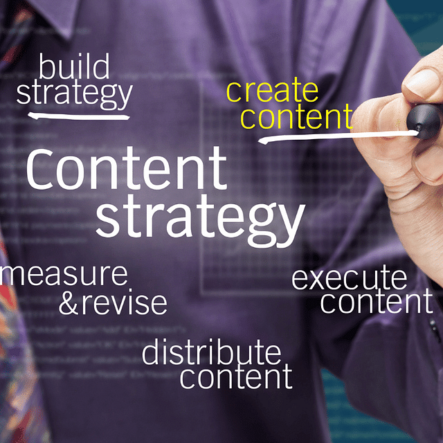 How to Implement a Successful Content Marketing Strategy