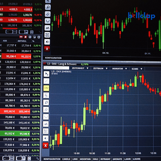 What is LTP in Stock Market? How is LTP calculated?