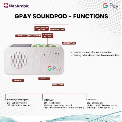 Google pay business Soundpod Soundbox