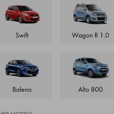 Buy / Sell Any Car , Tractor, Motercycle bike