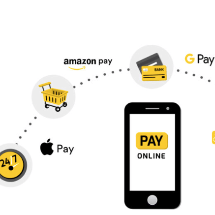 Payment gateway integration