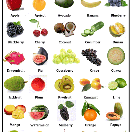 VAGITABLE CHART