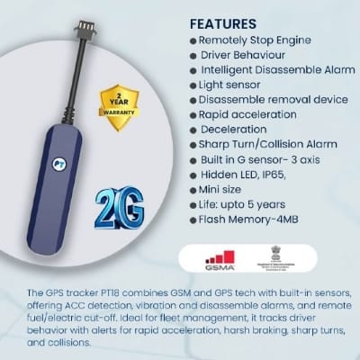 GPS ID Card