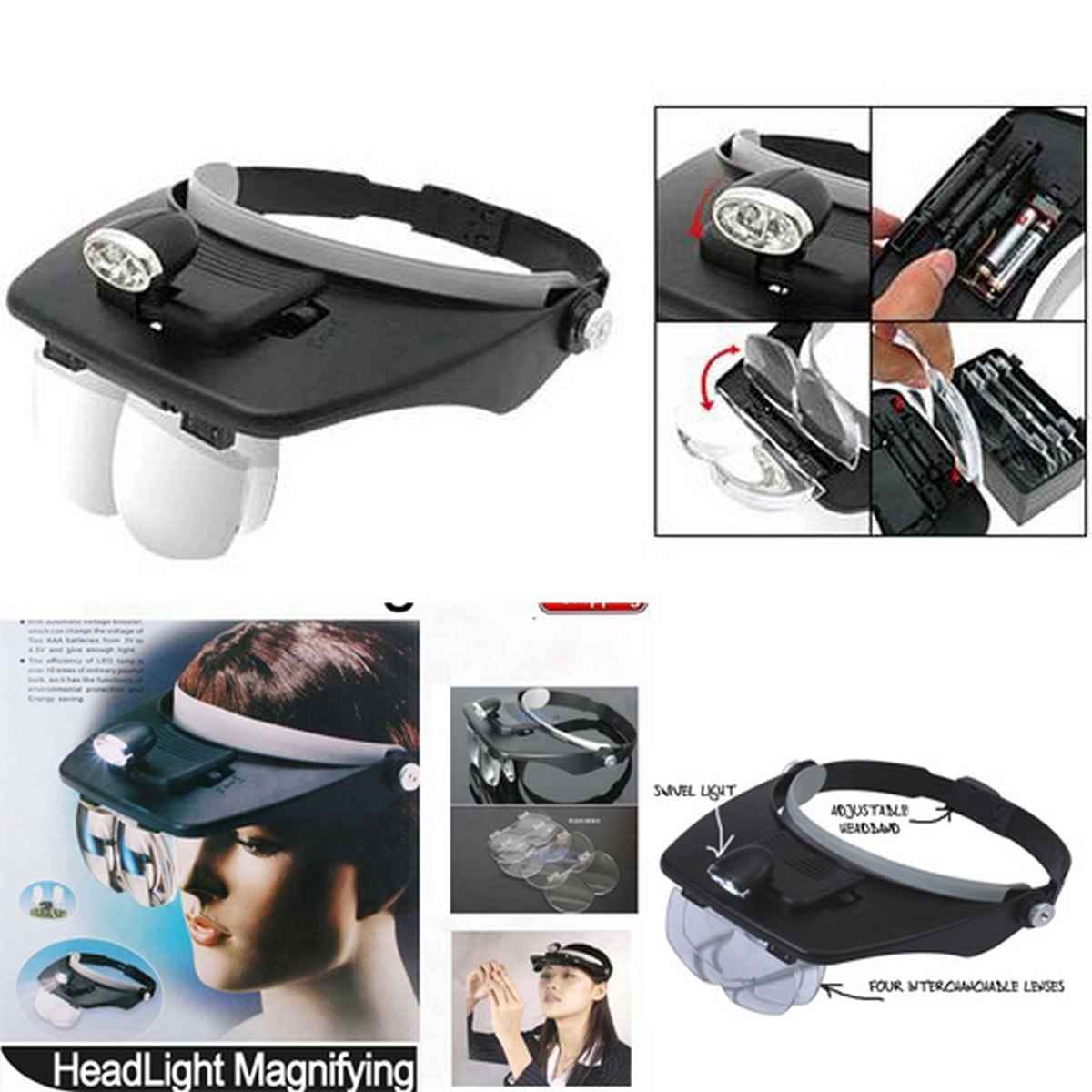 Magnifier Glass Helmet with Headlight MG81001A