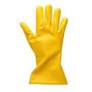 hand gloves